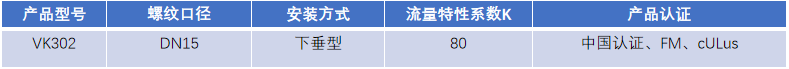 FM認(rèn)證viking 威景下垂噴頭VK302
