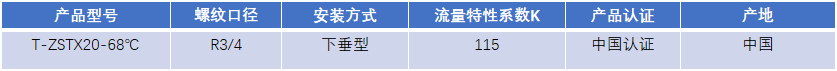 FM認證viking 威景下垂噴頭T-ZSTX20-68℃