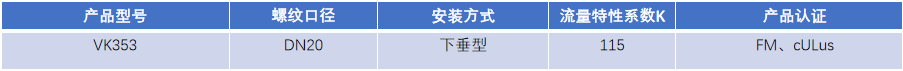 FM認證viking 威景下垂噴頭VK353