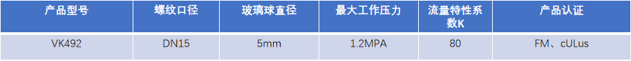 FM認(rèn)證viking 威景玻璃球隱蔽下垂型噴頭VK492