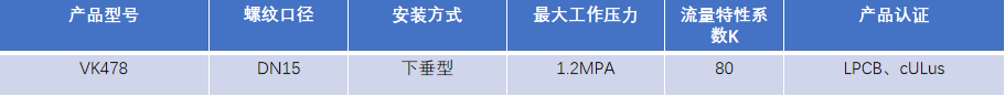 FM認證viking 威景下垂齊平式噴頭VK478