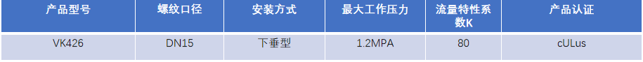 FM認(rèn)證viking 威景下垂齊平式噴頭VK426