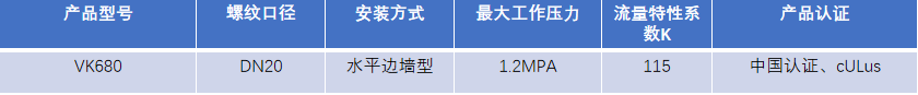 FM認證viking 威景易熔合金隱蔽水平邊墻型噴頭VK680