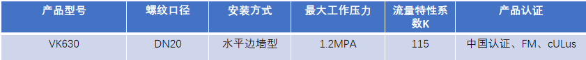 FM認證viking 威景易熔合金隱蔽水平邊墻型噴頭VK630