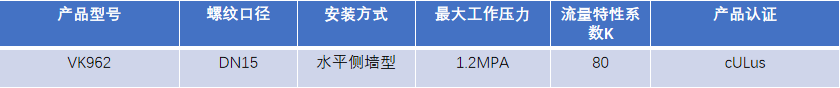 FM認(rèn)證viking 威景水平側(cè)墻型噴頭VK962