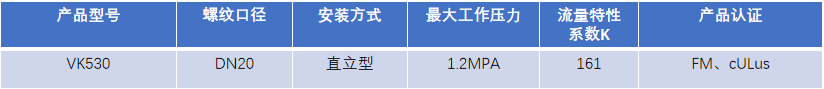 FM認證viking 威景直立型噴頭VK530