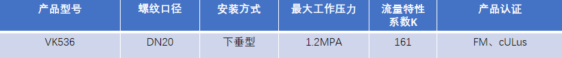 FM認證viking 威景下垂型噴頭VK536