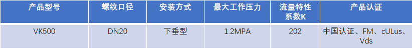 FM認(rèn)證viking 威景下垂型噴頭VK500