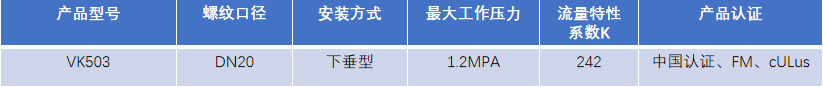 FM認證viking 威景下垂型噴頭VK503