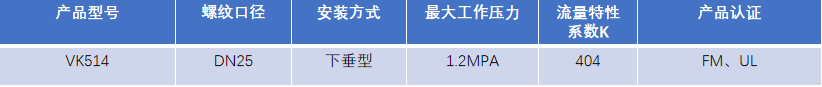 FM認證viking 威景下垂型噴頭VK514