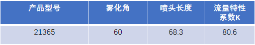 FM認(rèn)證viking 威景噴頭21365