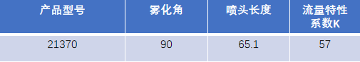 FM認證viking 威景噴頭21370