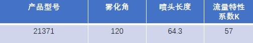 FM認(rèn)證viking 威景噴頭21371