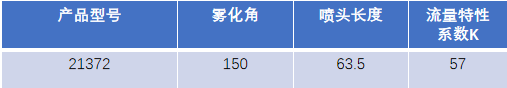 FM認證viking 威景噴頭21372