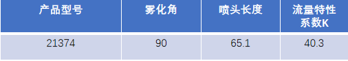 FM認(rèn)證viking 威景噴頭21374