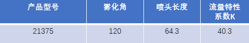 FM認證viking 威景噴頭21375