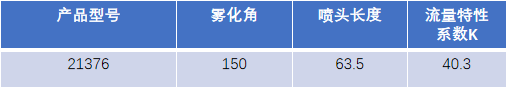 FM認(rèn)證viking 威景噴頭21376