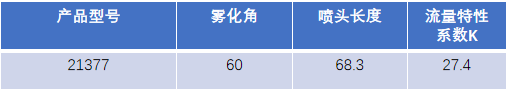 FM認(rèn)證viking 威景噴頭21377