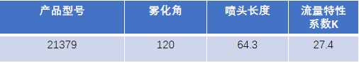 FM認(rèn)證viking 威景噴頭21379