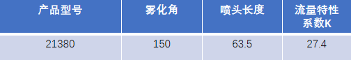 FM認(rèn)證viking 威景噴頭21380