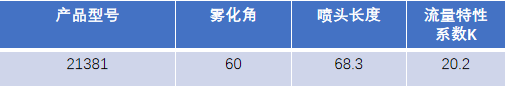FM認(rèn)證viking 威景噴頭21381