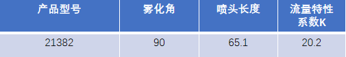 FM認(rèn)證viking 威景噴頭21382