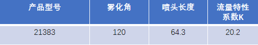 FM認證viking 威景噴頭21383