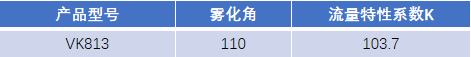 FM認證viking 威景 K=103.7噴頭VK813