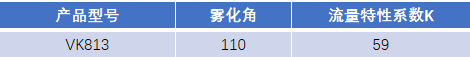 FM認(rèn)證viking 威景 K=59噴頭VK813