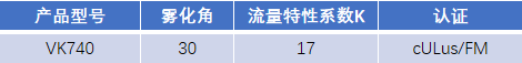 FM認(rèn)證viking 威景噴頭VK740