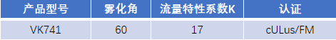 FM認(rèn)證viking 威景噴頭VK741