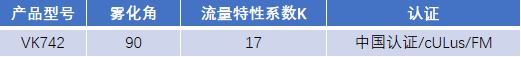 FM認(rèn)證viking 威景噴頭VK742