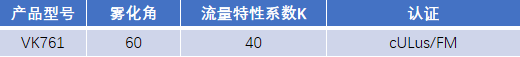 FM認證viking 威景噴頭VK761
