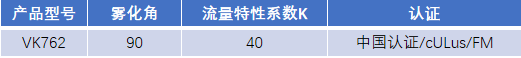 FM認(rèn)證viking 威景噴頭VK762