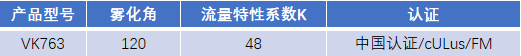 FM認(rèn)證viking 威景噴頭VK763