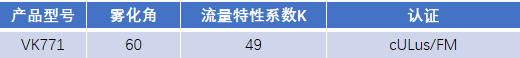 FM認證viking 威景噴頭VK771