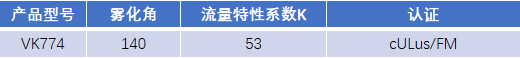 FM認(rèn)證viking 威景噴頭VK774