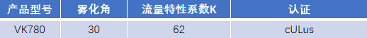 FM認(rèn)證viking 威景噴頭VK780