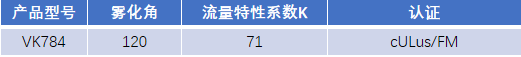 FM認證viking 威景噴頭VK784