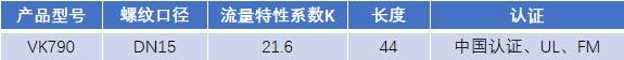 FM認證viking 威景噴頭VK790