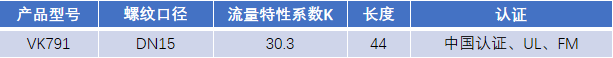 FM認(rèn)證viking 威景噴頭VK791