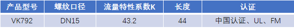 FM認(rèn)證viking 威景噴頭VK792
