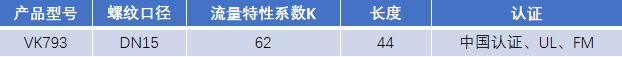 FM認(rèn)證viking 威景噴頭VK793