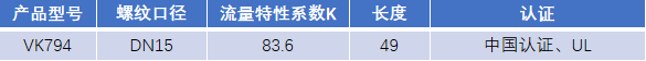 FM認證viking 威景噴頭VK794
