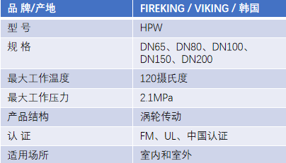 FM認(rèn)證viking 威景HPW對(duì)夾式信號(hào)蝶閥DN150