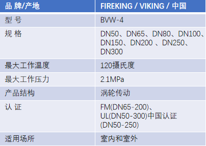 FM認(rèn)證viking 威景BVW-4對夾式信號(hào)蝶閥DN200