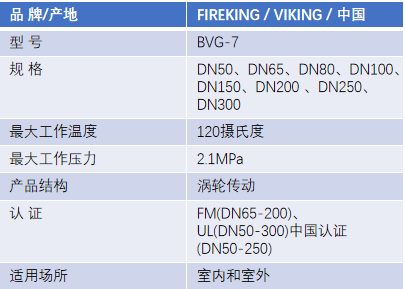 FM認(rèn)證viking 威景BVG-7溝槽連接信號(hào)蝶閥DN80