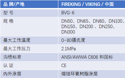 FM認(rèn)證viking 威景BVG-6手柄式蝶閥DN150