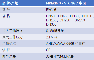 FM認(rèn)證viking 威景BVG-6手柄式蝶閥DN200