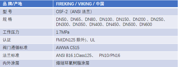FM認證viking 威景彈性閥板明桿閘閥DN500